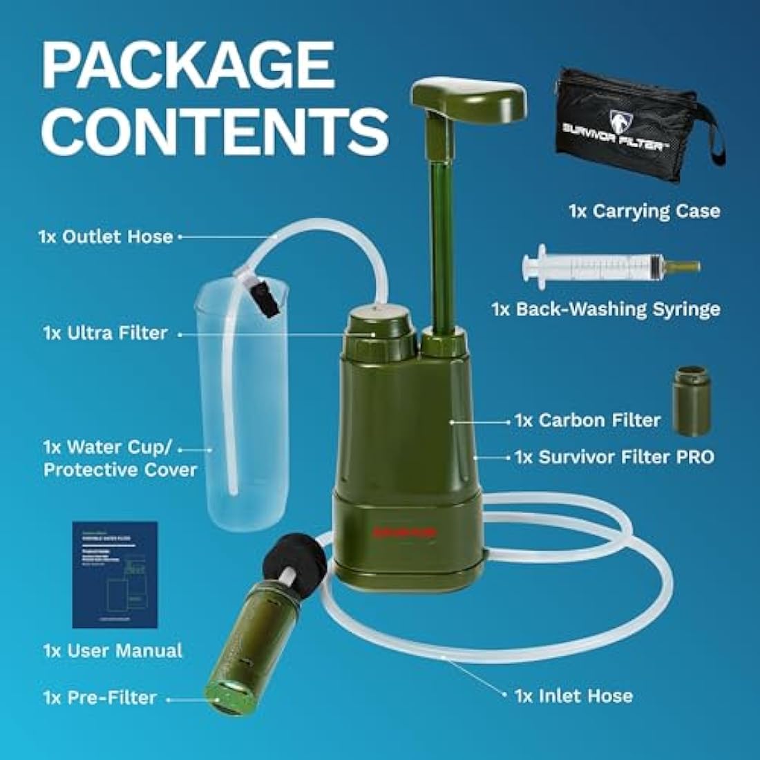 Survivor Filter PRO | Portable Water Filter Pump for Camping & Hiking