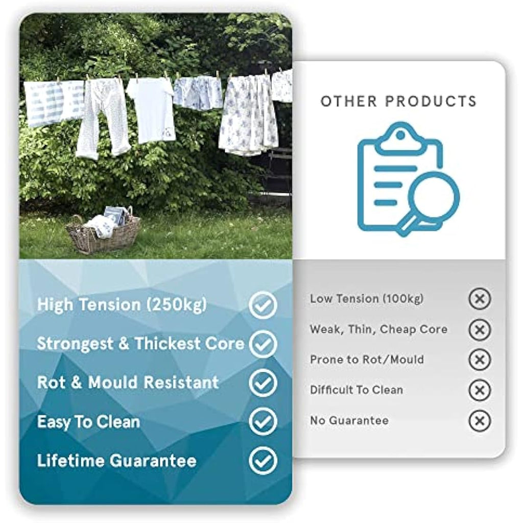 Smith's Steel Washing Line – 50m Heavy-Duty Weather Resistant Brown