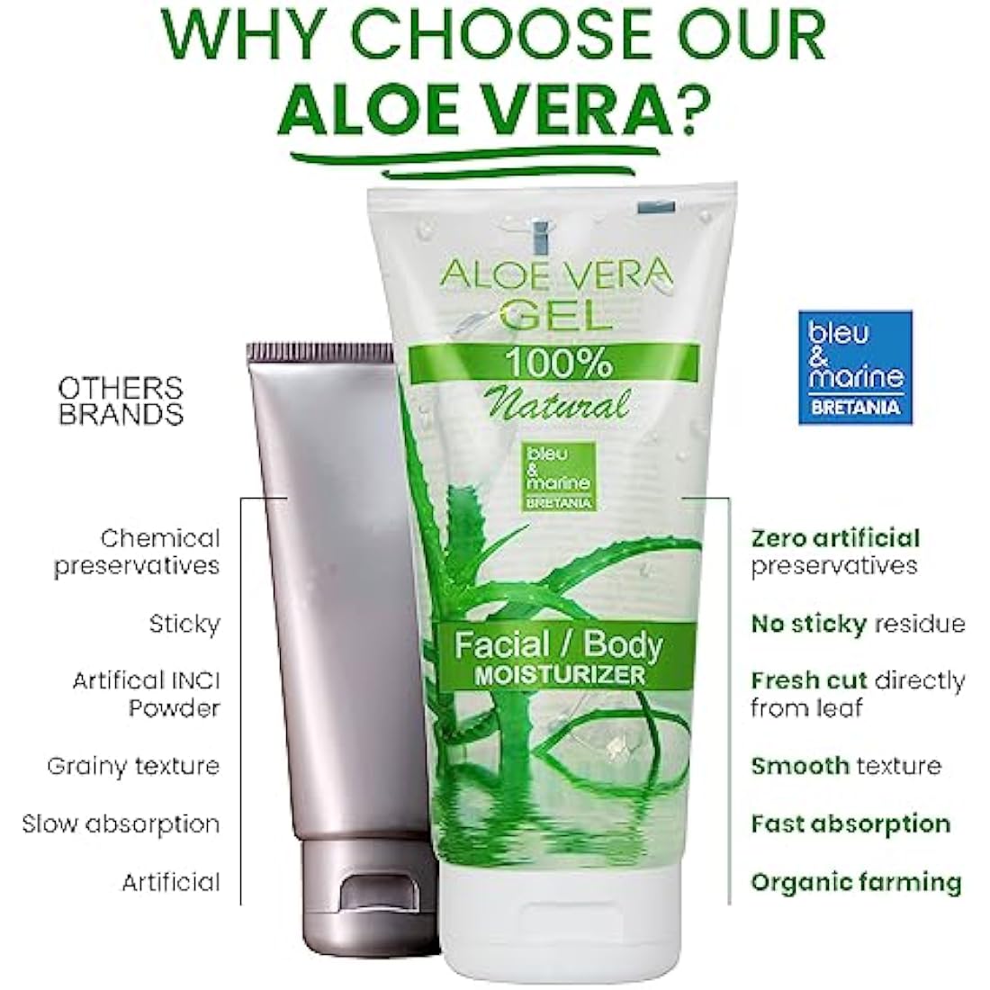 Pure Aloe Vera Gel – 100% Natural Organic Skin & Hair Care (5L)