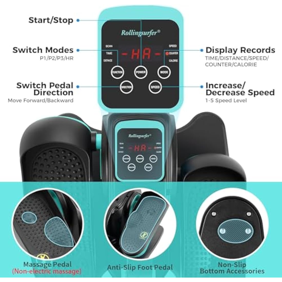 Rollingsurfer Under Desk Elliptical - Electric Seated Pedal Leg Exerciser