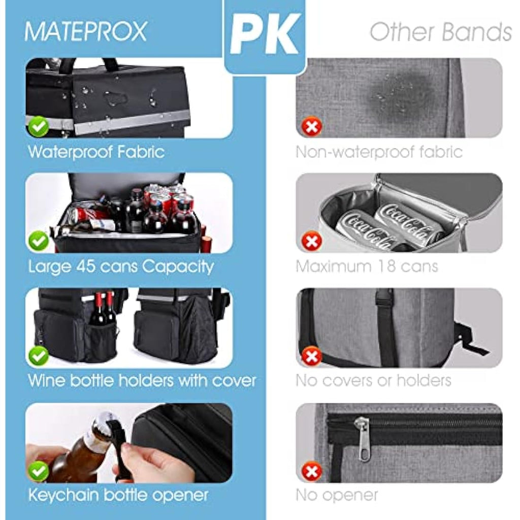 MATEPROX 40L Insulated Cooler Backpack | 54-Can Leakproof Picnic Bag