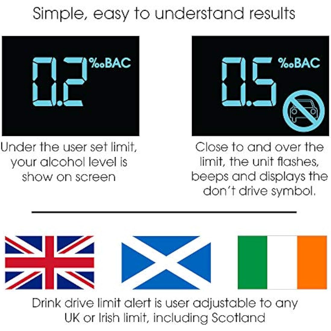 AlcoSense Lite 2 Breathalyser | Digital Alcohol Tester for UK & Ireland