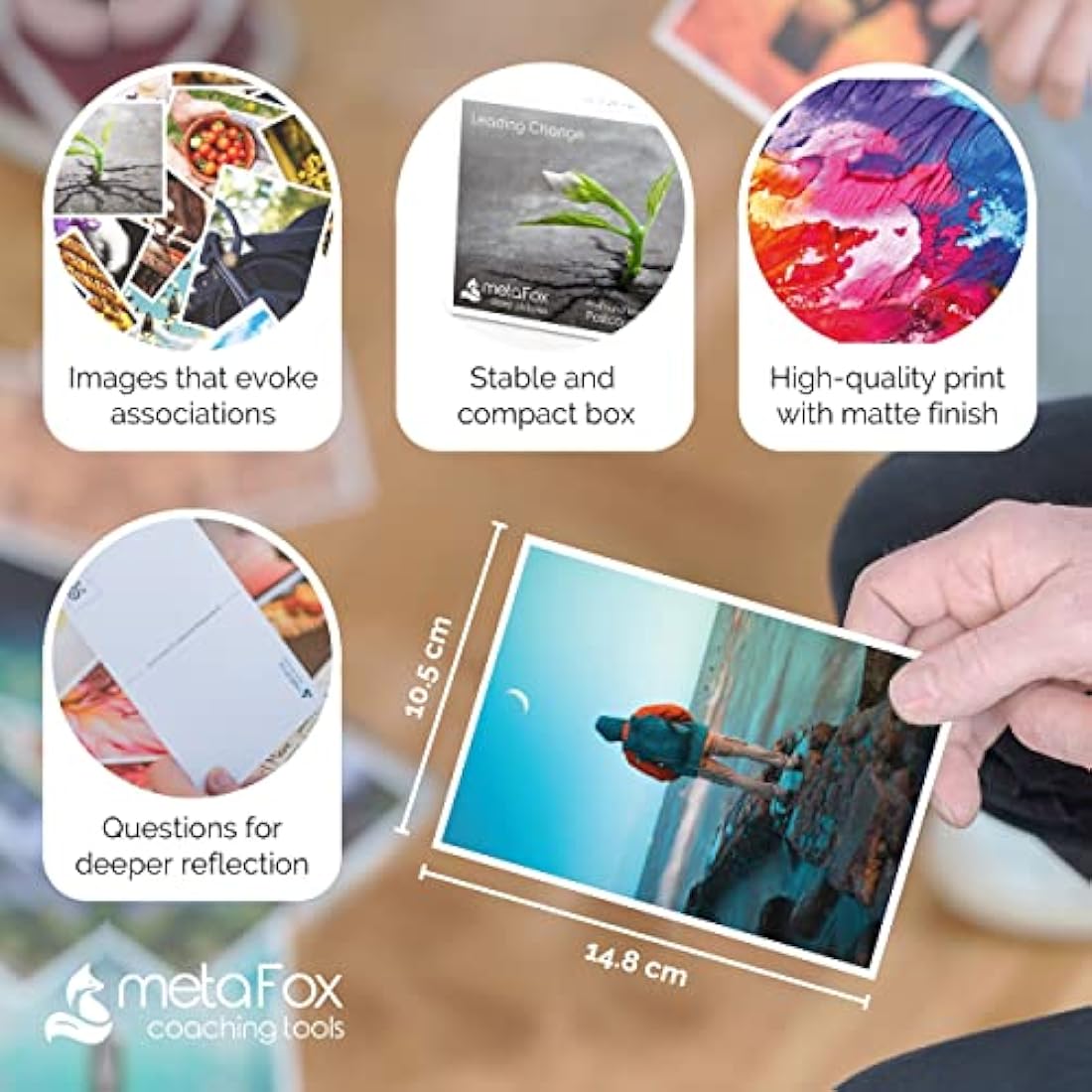 metaFox Leading Change Coaching Cards - 52 Postcards for Management
