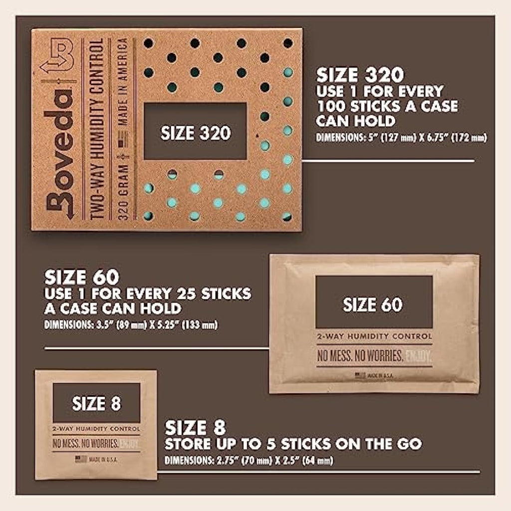 Boveda 69% RH Two-Way Humidity Control Pack – Size 320 Single