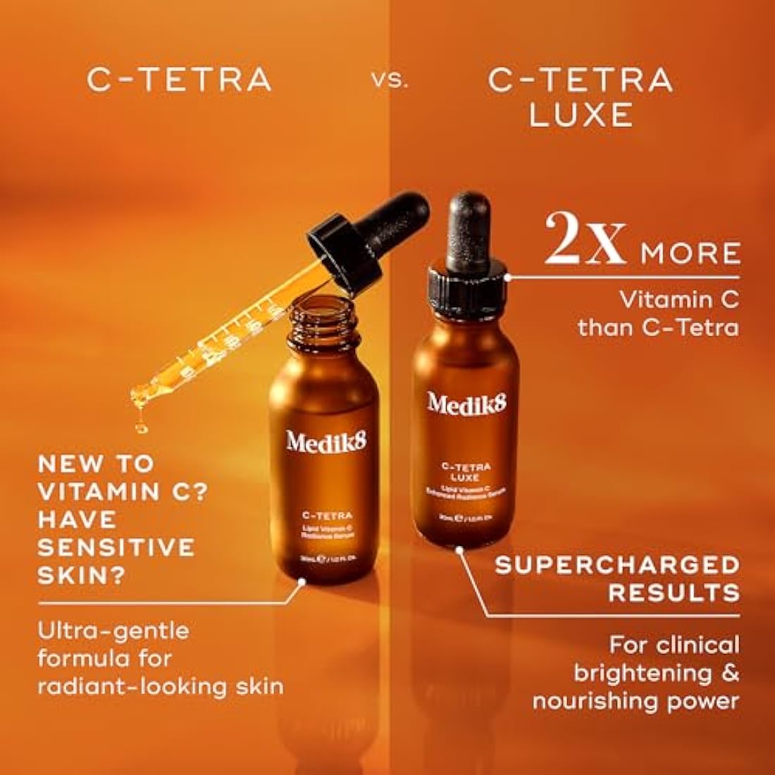 Medik8 C-Tetra Vitamin C Radiance Serum – Brightening & Smoothing 30ml