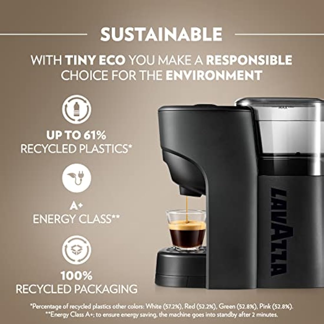 Lavazza A Modo Mio Tiny Eco Coffee Capsule Machine - Recycled Plastic, Black