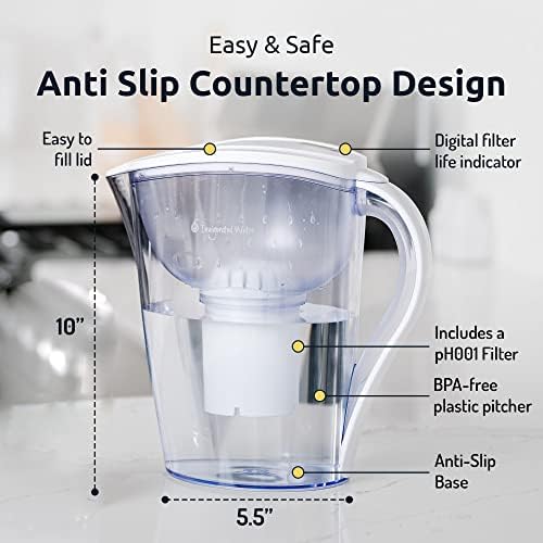 Invigorated Living Alkaline Water Filter Pitcher – 3.5L BPA-Free Jug