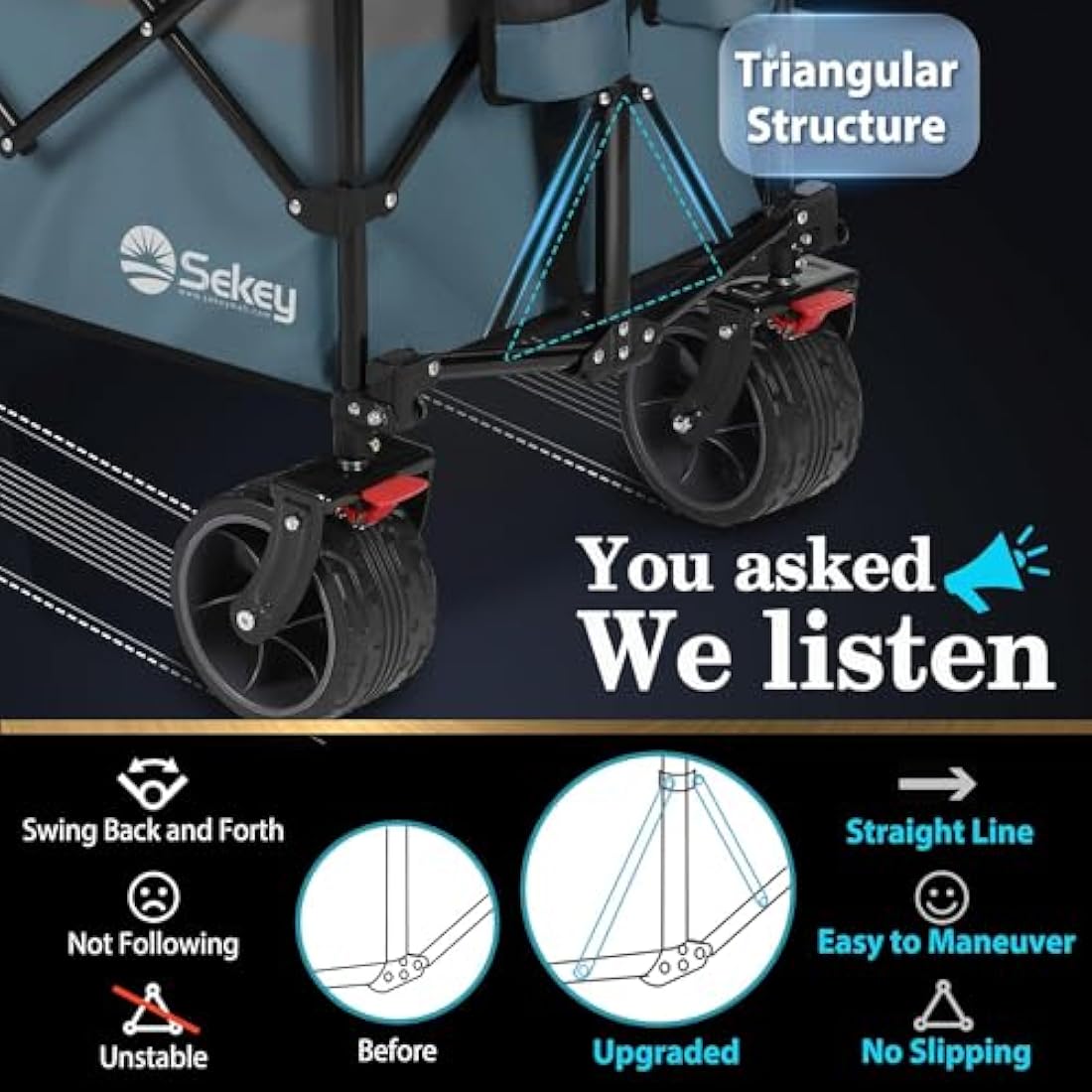 Sekey 200L Folding Wagon | Heavy-Duty All-Terrain Beach Trolley - 150KG