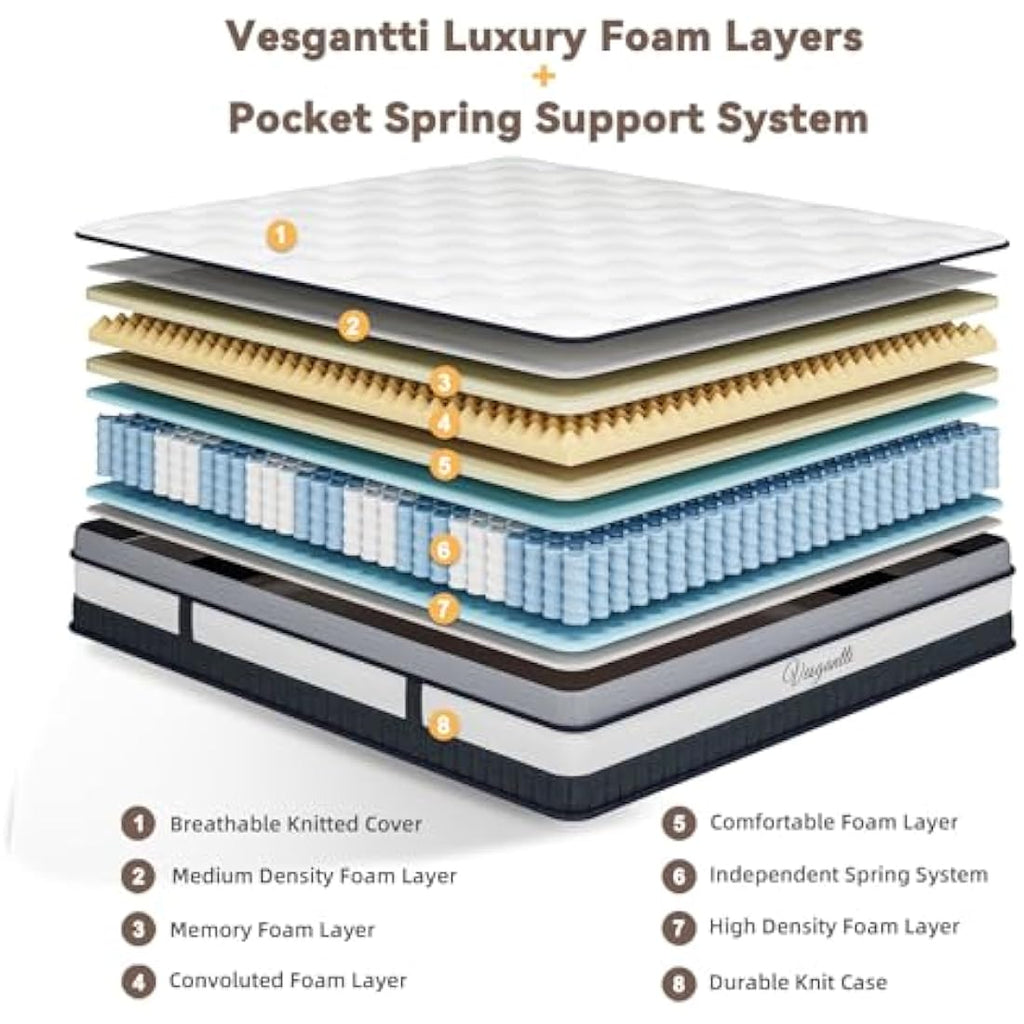 Vesgantti Small Single Pocket Sprung Hybrid Mattress | 75 x 190 cm