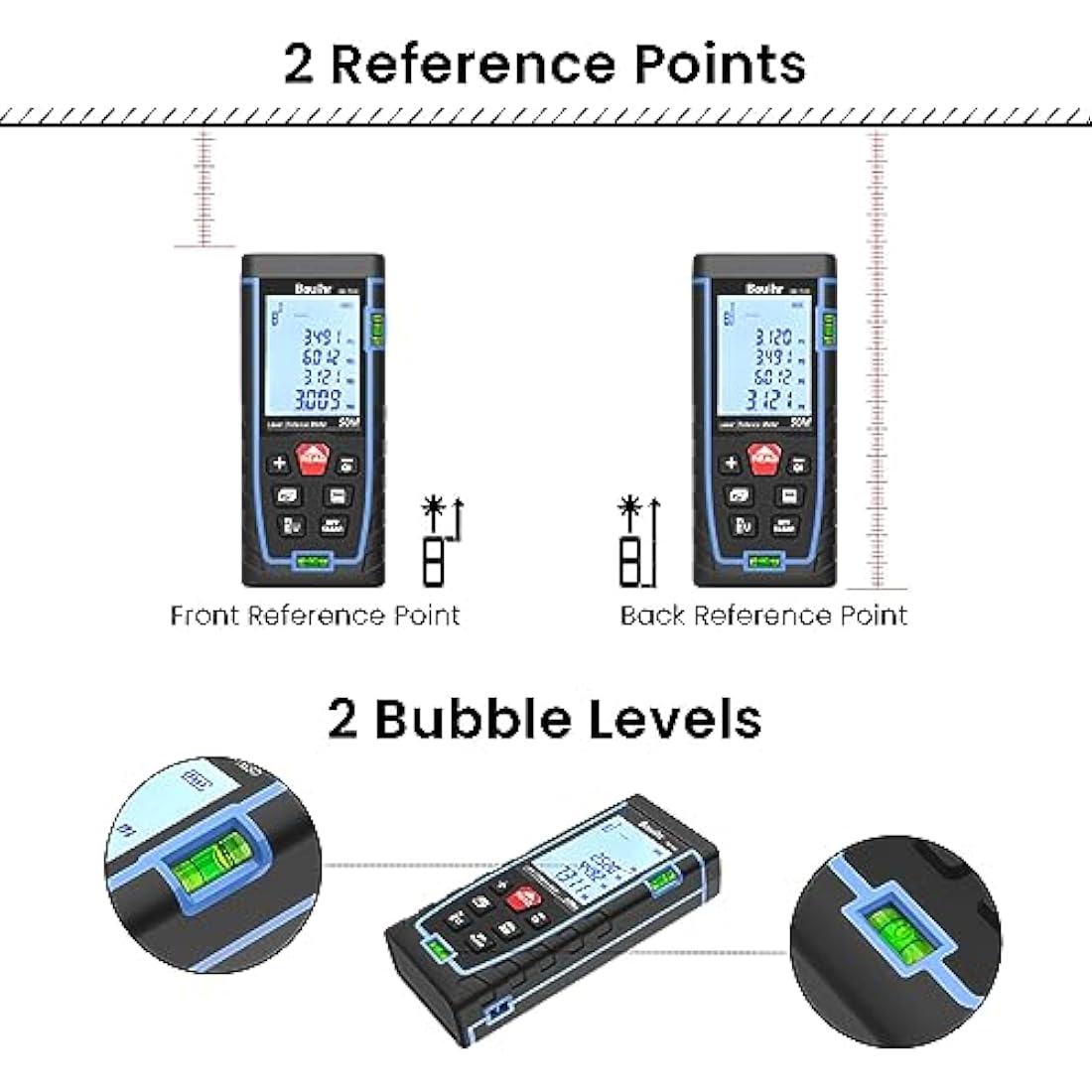Bauihr Laser Measure Device | 165ft Distance Meter with 2 Bubble Levels
