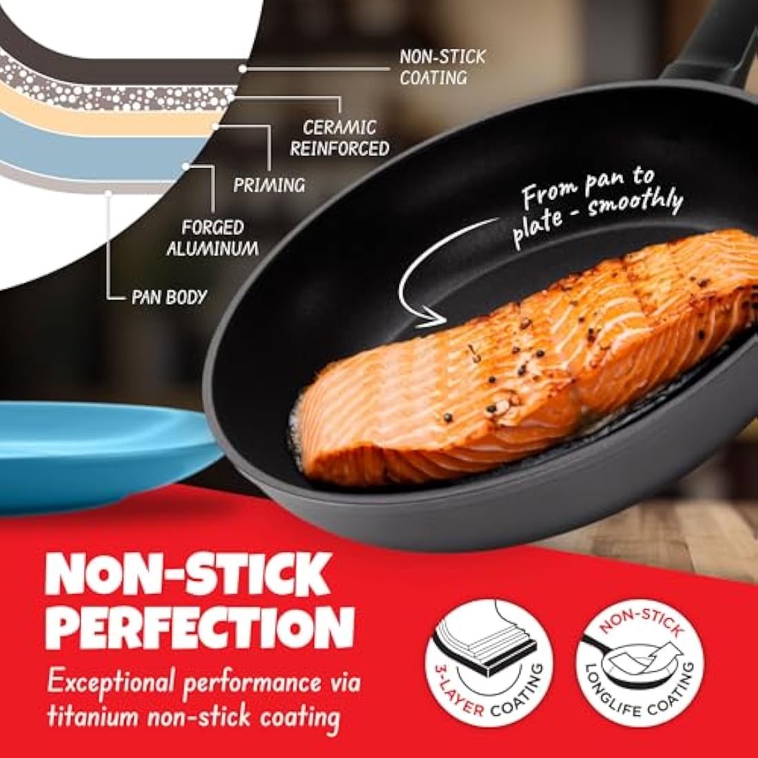 Kuhn Rikon Easy Induction Non-Stick Frying Pan - 24cm Aluminium