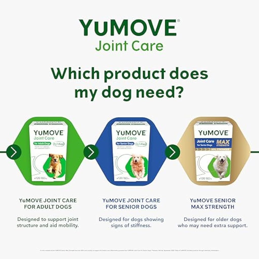 YuMOVE Senior Dog Joint Supplement | High Strength Hip Care | 120 Tablets