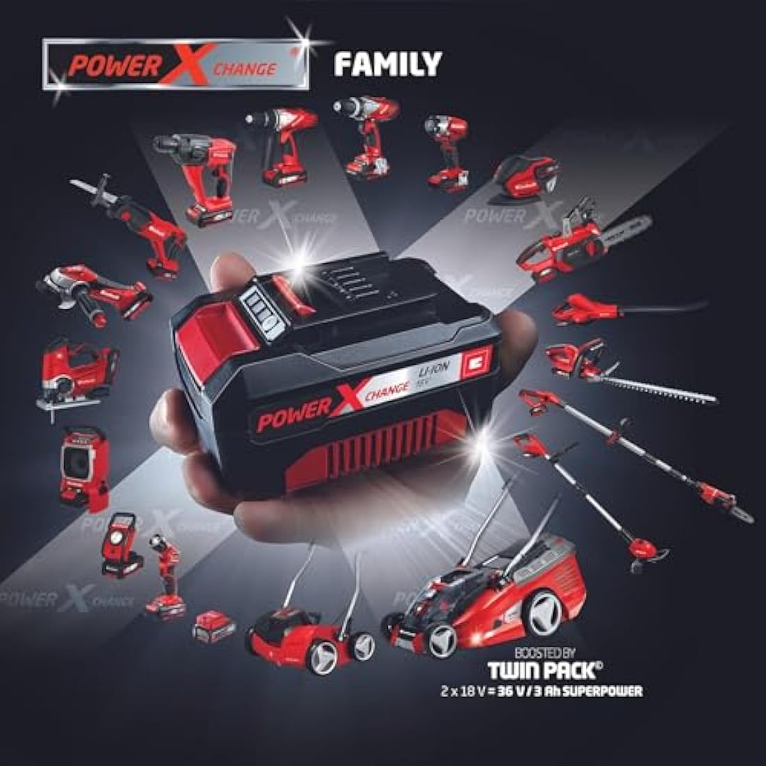 Einhell Power X-Change 18V Fast Battery Charger 4A | Intelligent PXC