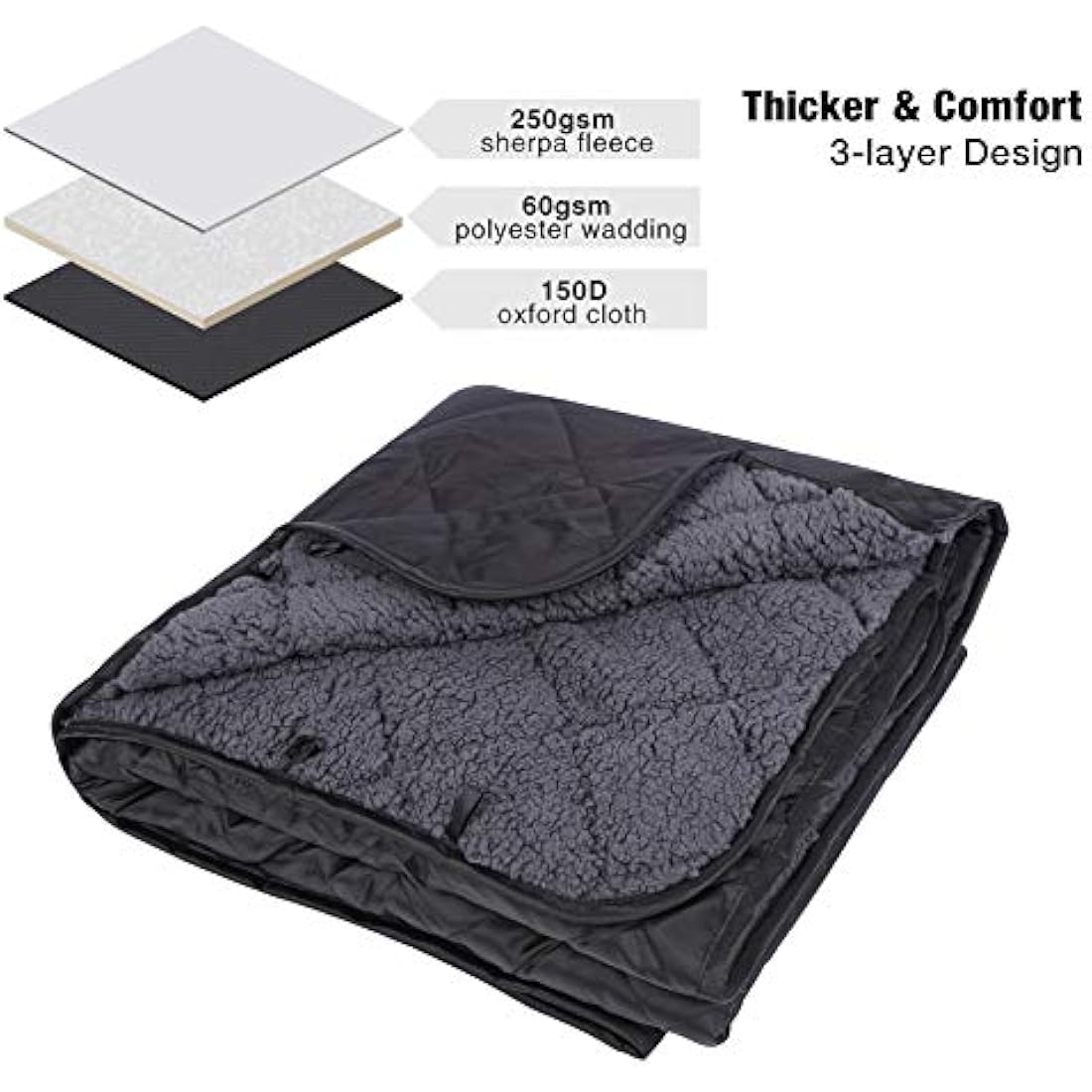 REDCAMP Large Waterproof Camping Blanket – Sherpa Lined Outdoor Throw