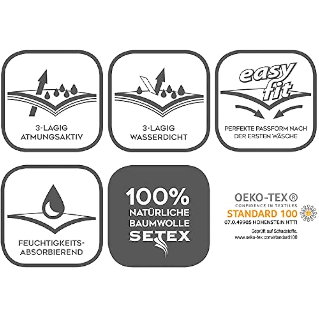 Setex Waterproof Molton Mattress Protector | 70x140cm Cotton Junior