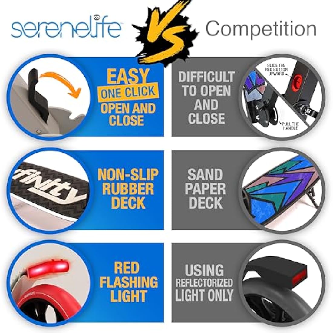 SereneLife Folding Kick Scooter – Adjustable LED Big Wheels for Kids & Teens