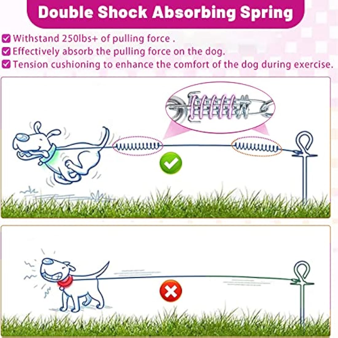Heavy Duty Dog Tie Out Cable for Large Dogs up to 250lbs