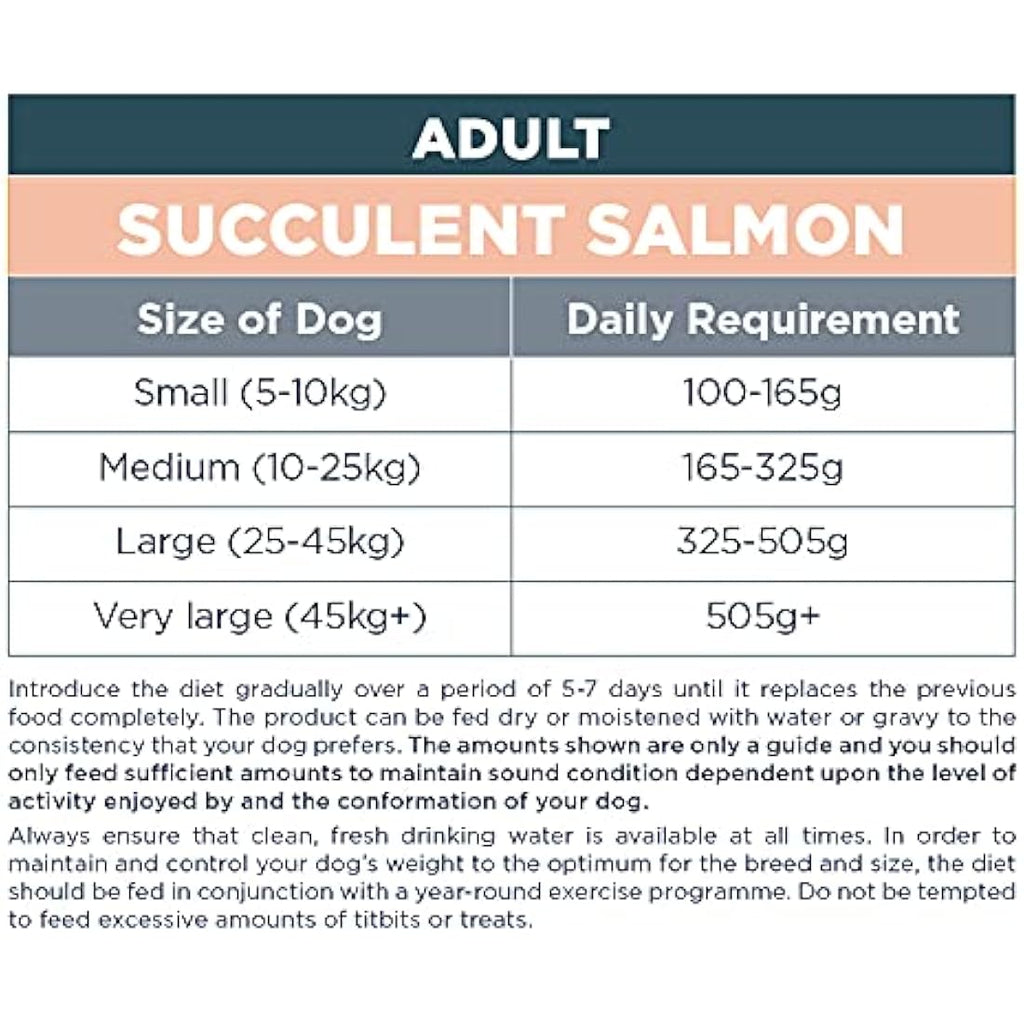 Autarky Salmon & Rice Hypoallergenic Dry Dog Food - 12kg Bag