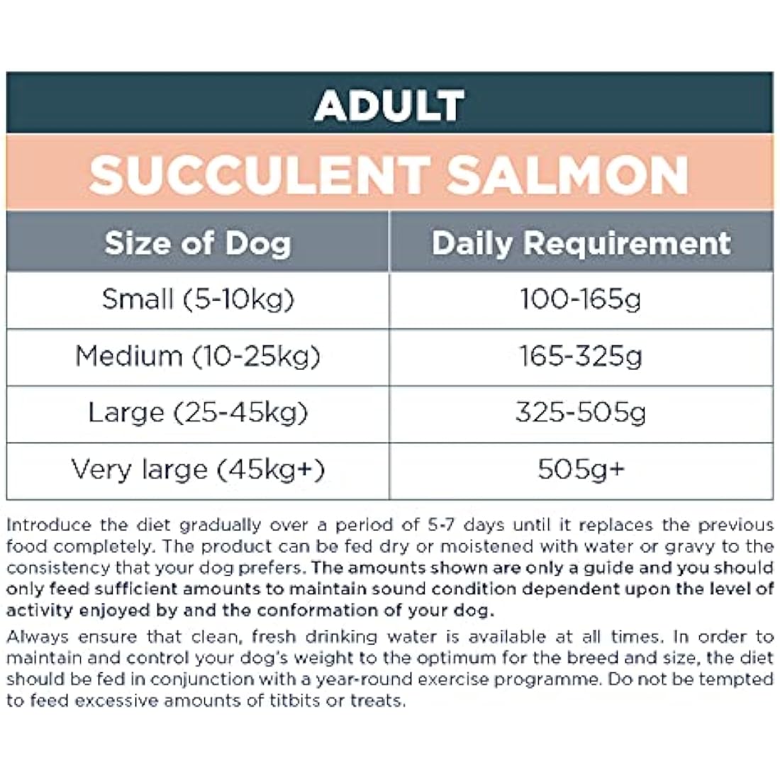Autarky Salmon & Rice Hypoallergenic Dry Dog Food - 12kg Bag