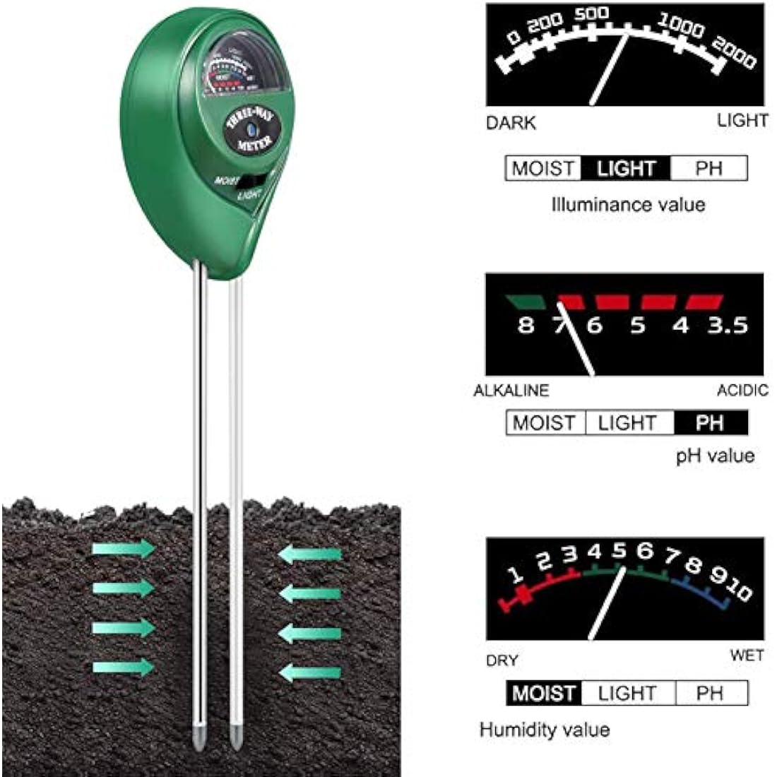 LIUNOVIP 3-in-1 Soil PH Meter | Moisture & Light Plant Tester Kit