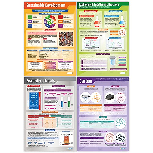 Chemistry Classroom Posters | Set of 15 Laminated A1 Charts |