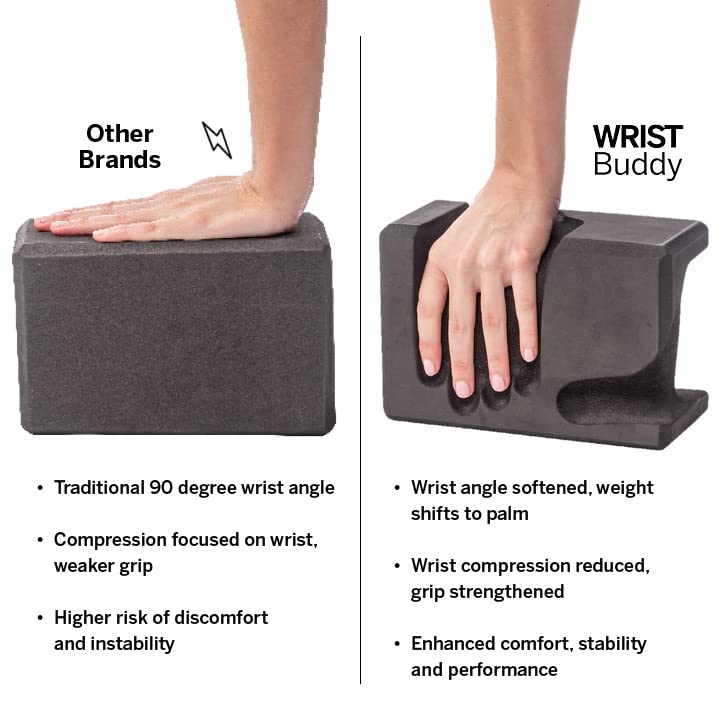 WRIST BUDDY Ergonomic Yoga Blocks 2 Pack – EVA Foam Wrist Support