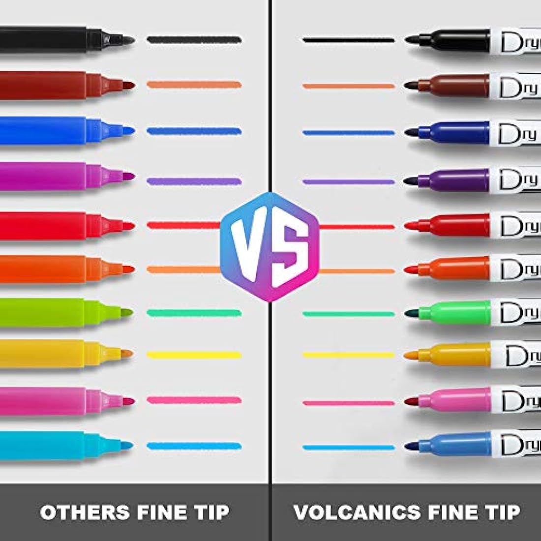 Volcanics Dry Erase Whiteboard Markers – Fine Tip Low Odor Pens, 30 Pack