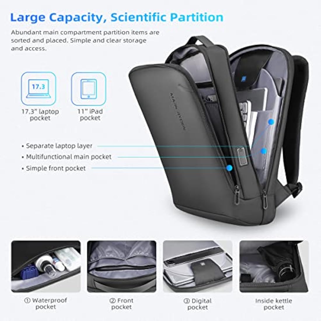 Mark Ryden Slim Hard Shell Laptop Backpack | 17.3 Inch Waterproof Business Bag