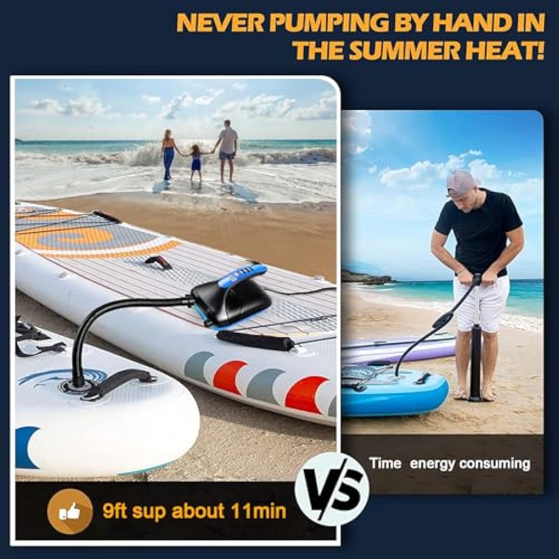 20PSI Electric SUP Pump - 12V Dual Stage Paddle Board Inflator