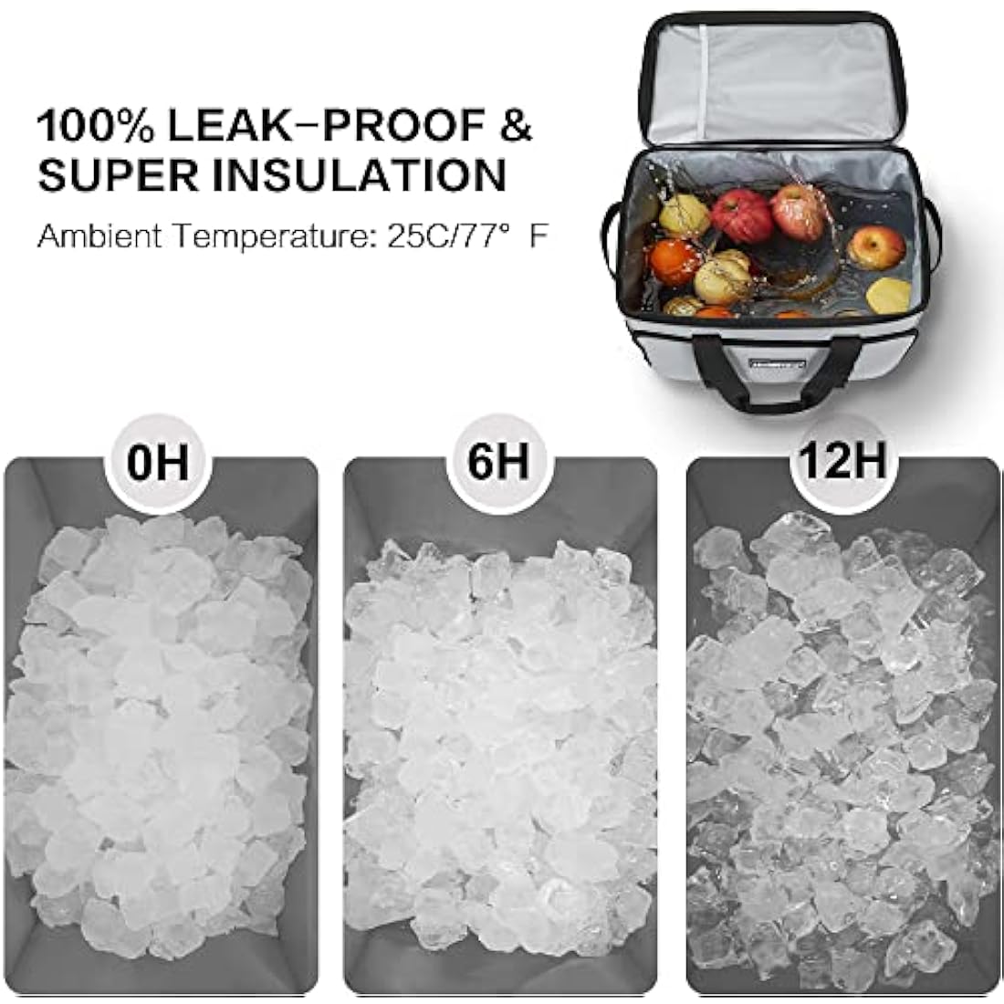 Hulongo 30L Insulated Cooler Bag – Leakproof Waterproof Thermal Bag