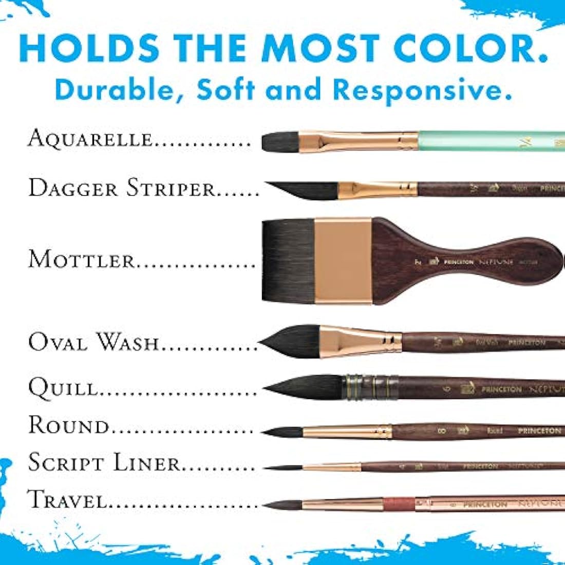 Princeton Neptune Synthetic Watercolor Brush Set - Professional 4pc Kit