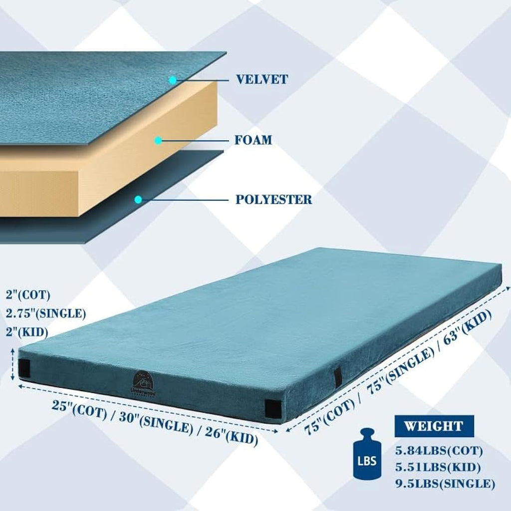 Underwood Aggregator 7cm Memory Foam Camping Mattress | Roll Up Sleeping Pad
