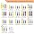 Wirefy Heat Shrink Wire Connectors Kit - Marine Grade - 1080 PCS