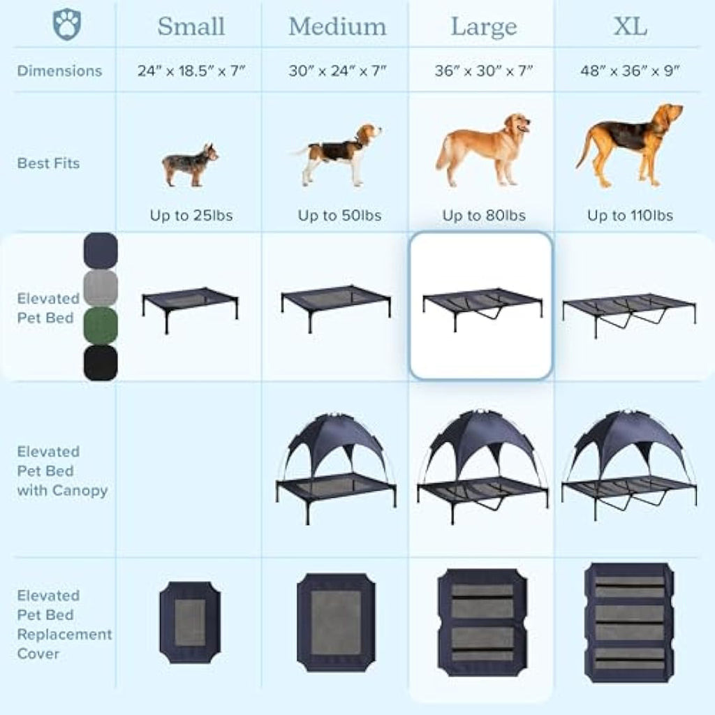 PETMAKER Elevated Dog Bed – Large Portable Cooling Pet Cot with Case, Blue