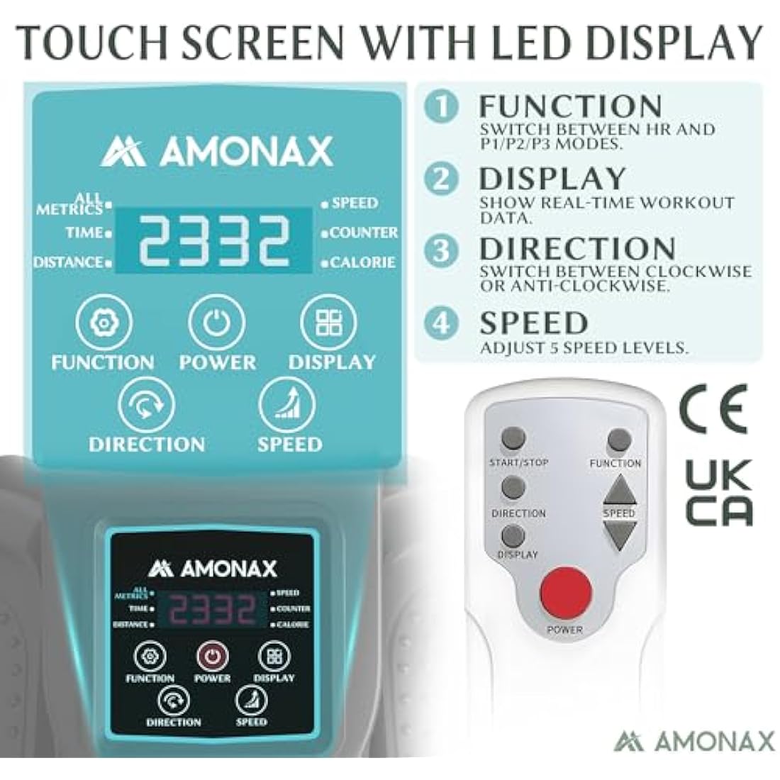 Amonax Electric Seated Pedal Exerciser | Under Desk Elliptical for Seniors