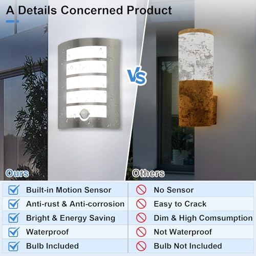 Allesgute Outdoor Wall Light with PIR Motion Sensor | IP44 Waterproof