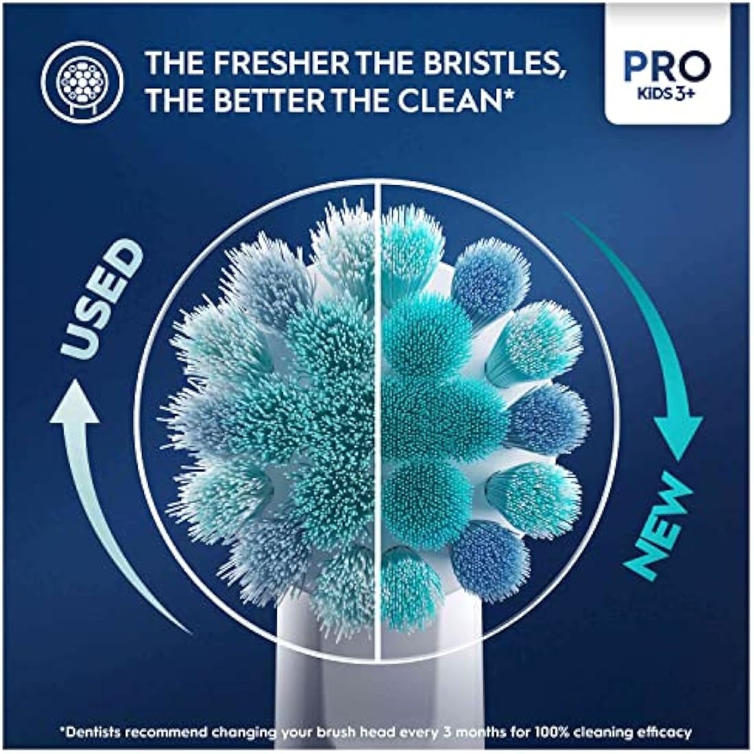 Oral-B Pro Kids Electric Toothbrush Heads | Spiderman Soft – 8 Pack