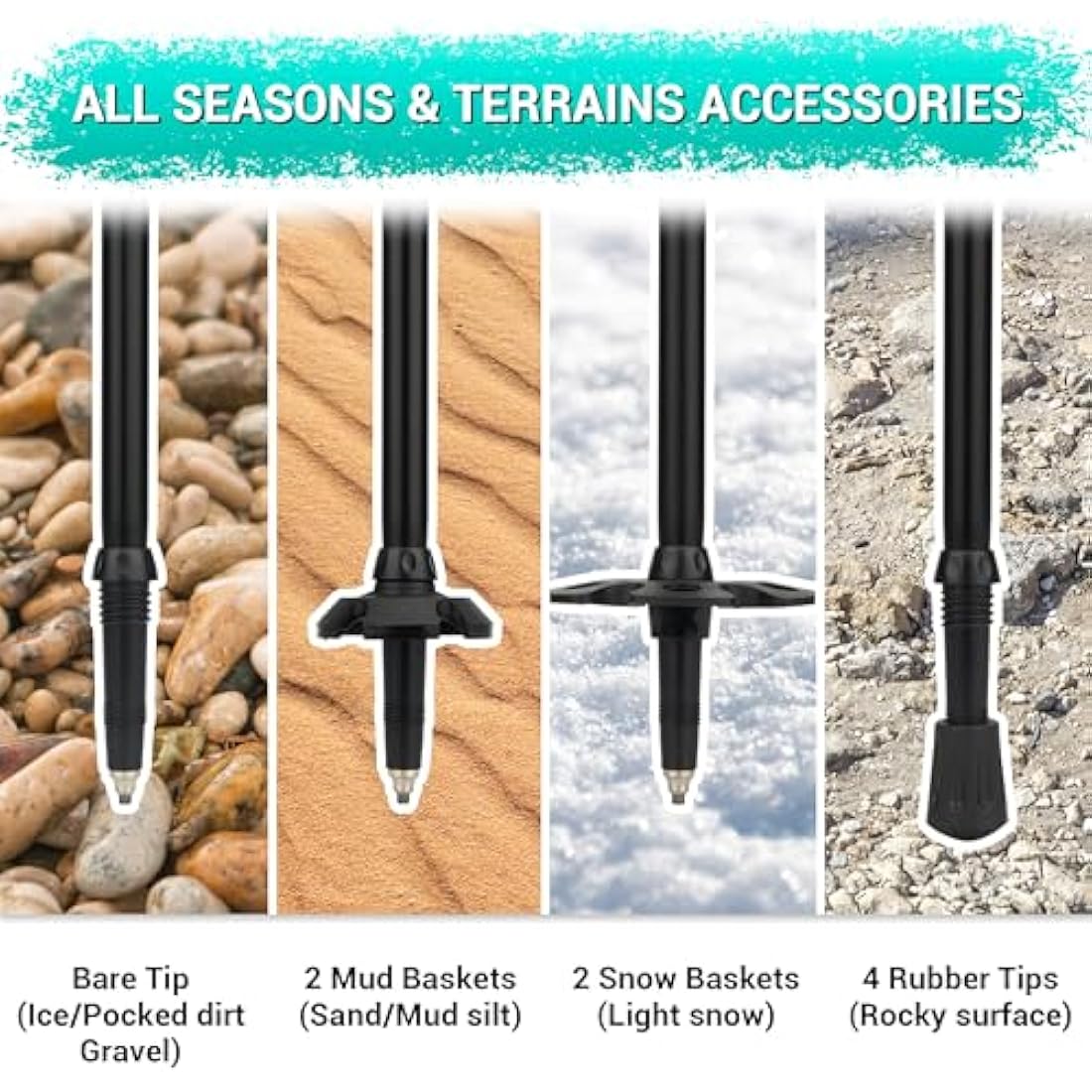 TheFitLife Trekking Poles – Lightweight 7075 Aluminum Hiking Sticks