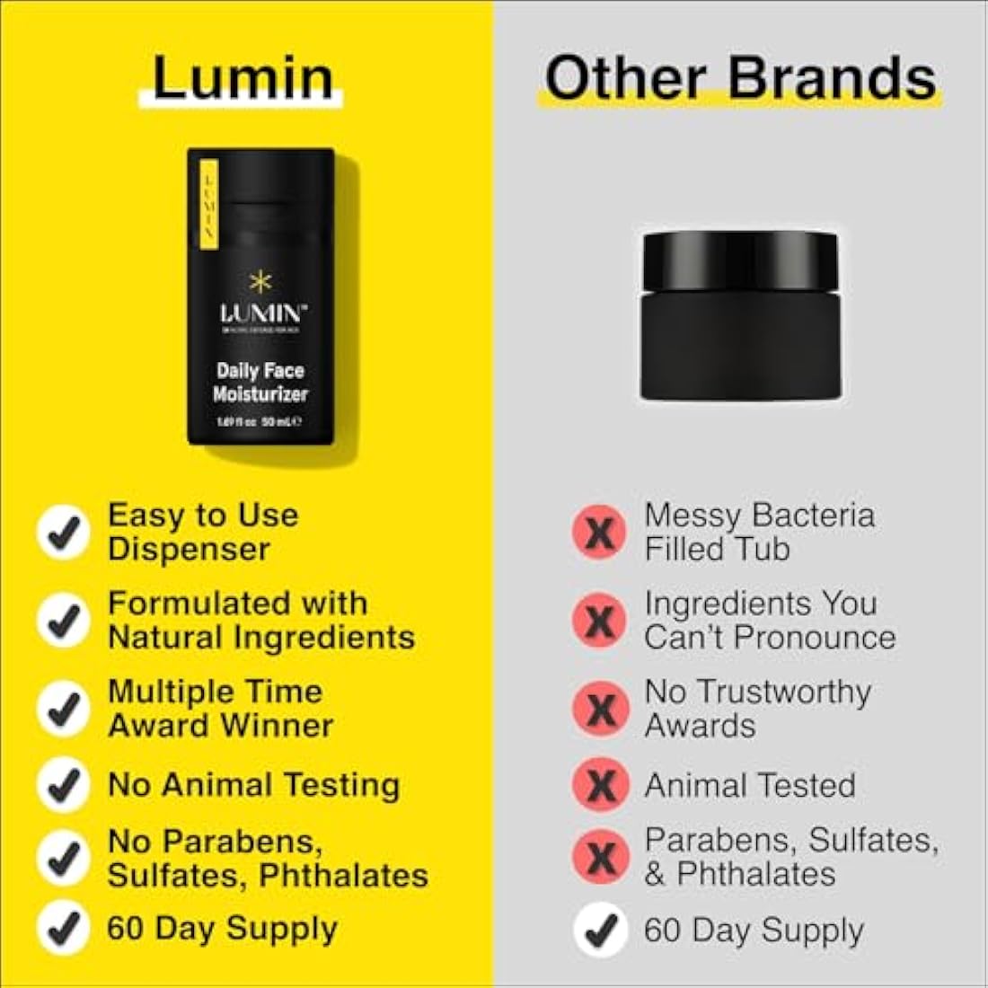 Lumin Moisturizing Balm – Men's Daily Face Moisturizer for All Skin, 50ml