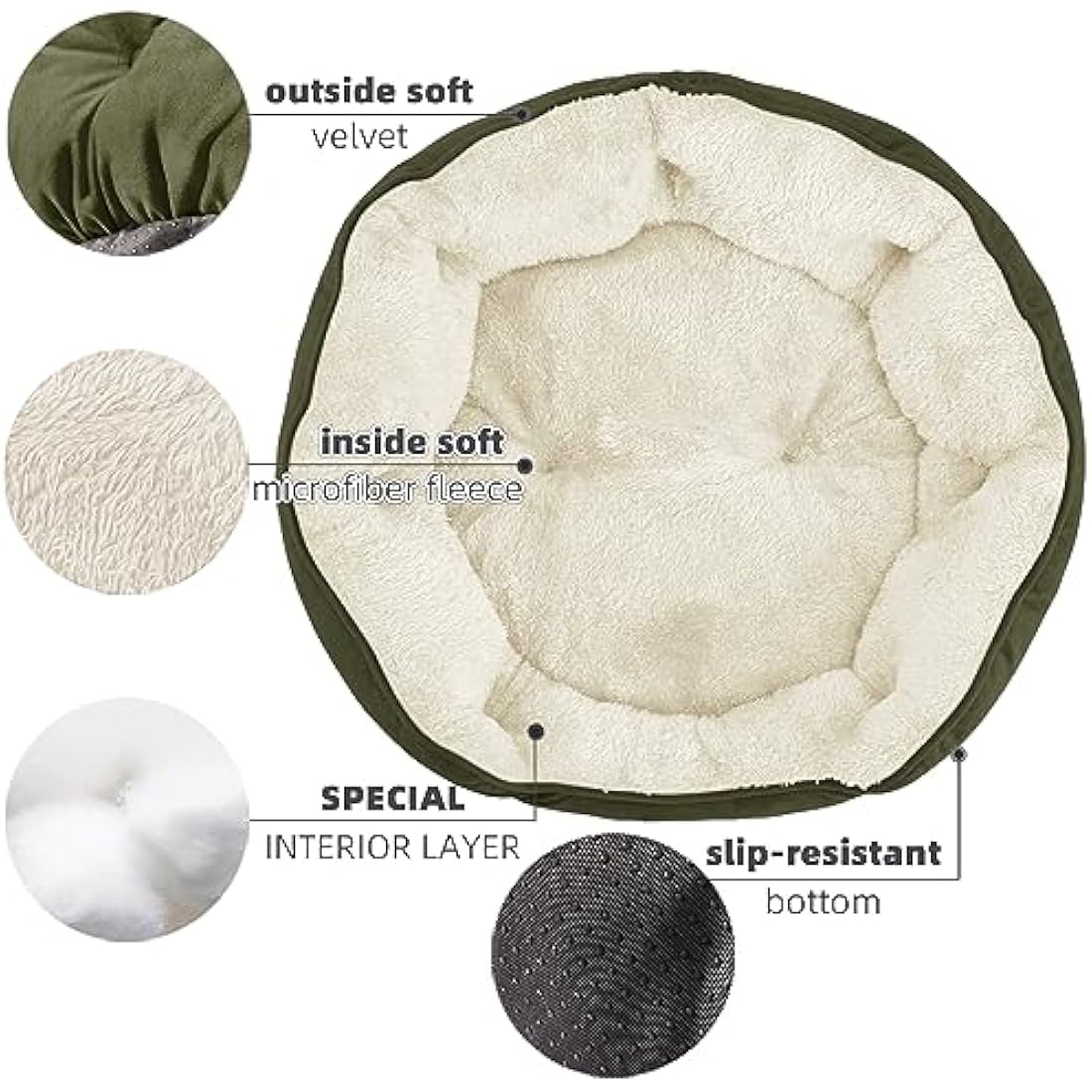 Round Dog Bed – Washable Non-Slip Pet Bed for Cats, Green, 25"