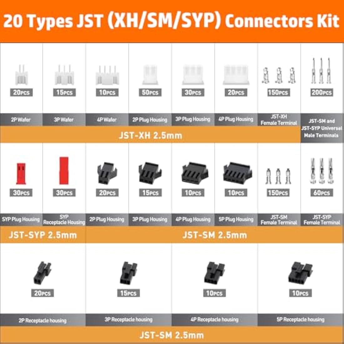 PEBA JST Crimping Tool Kit with 20 Connector Styles and Wire Stripper