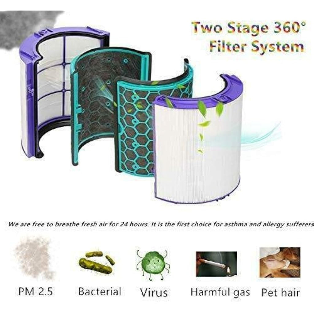 Jolof Store HEPA & Activated Carbon Filter for Dyson DP04 HP04 TP04