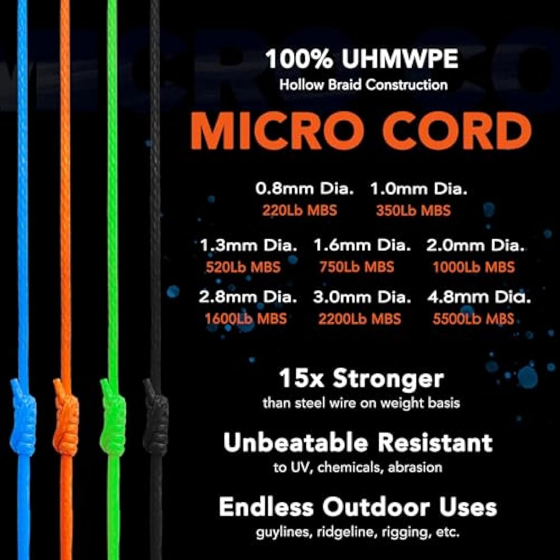 Emma Kites UHMWPE Braided Cord – High Strength Low Stretch Utility Rope