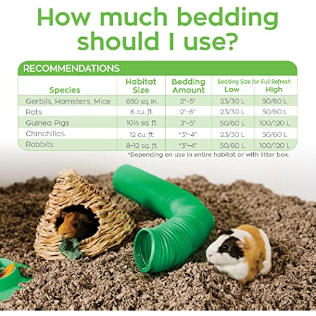 Carefresh Natural Paper Small Pet Bedding | Odor Control & Dust-Free, 60L