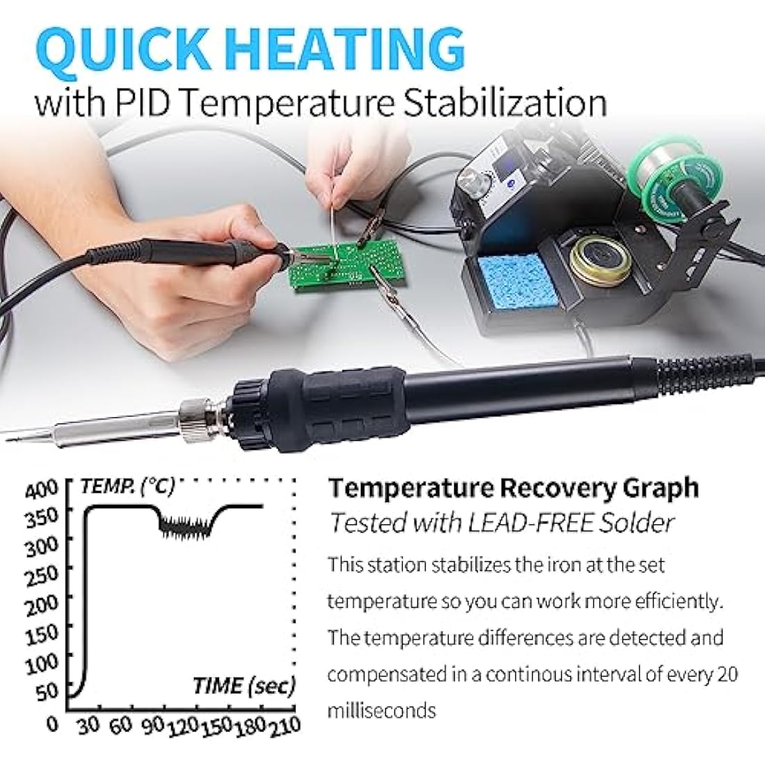 YIHUA 926LED IV 60W Digital Soldering Iron Station Kit with Helping Hands
