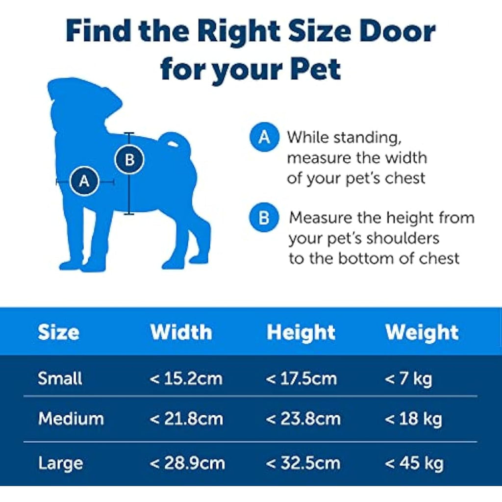 PetSafe Staywell 2-Way Locking Pet Door - Small White Cat Flap