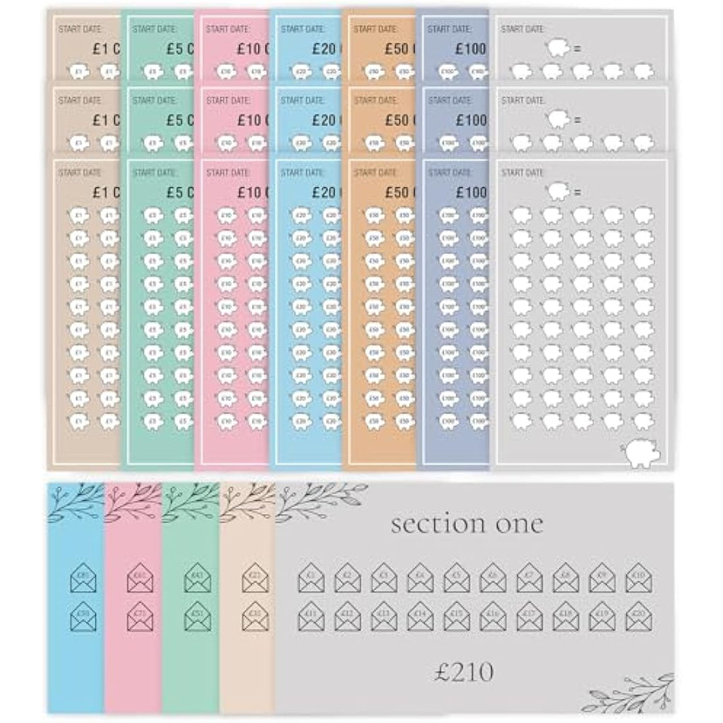 WenmthG 26Pcs A6 Savings Challenge Trackers | Budget Planner Cards