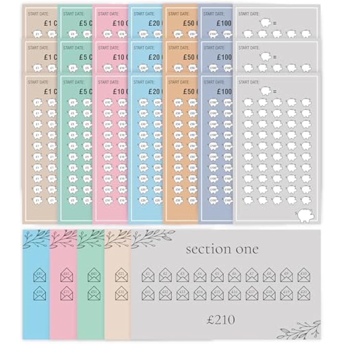 WenmthG 26Pcs A6 Savings Challenge Trackers | Budget Planner Cards