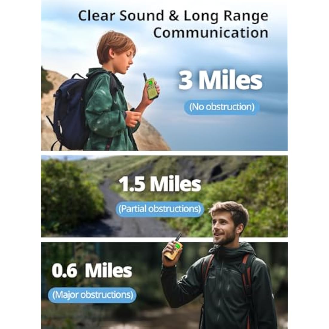 Inspireyes Kids Walkie Talkies | Rechargeable 2-Way Radio 3-Pack