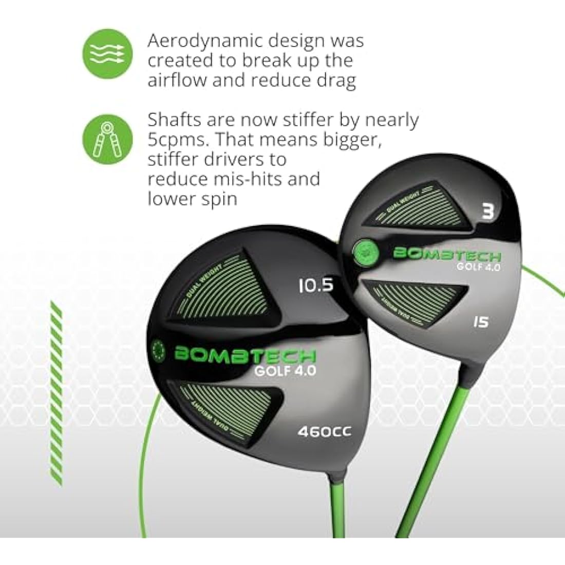 BombTech 4.0 Driver and 3 Wood Bundle | Matte Black Golf Wood Set